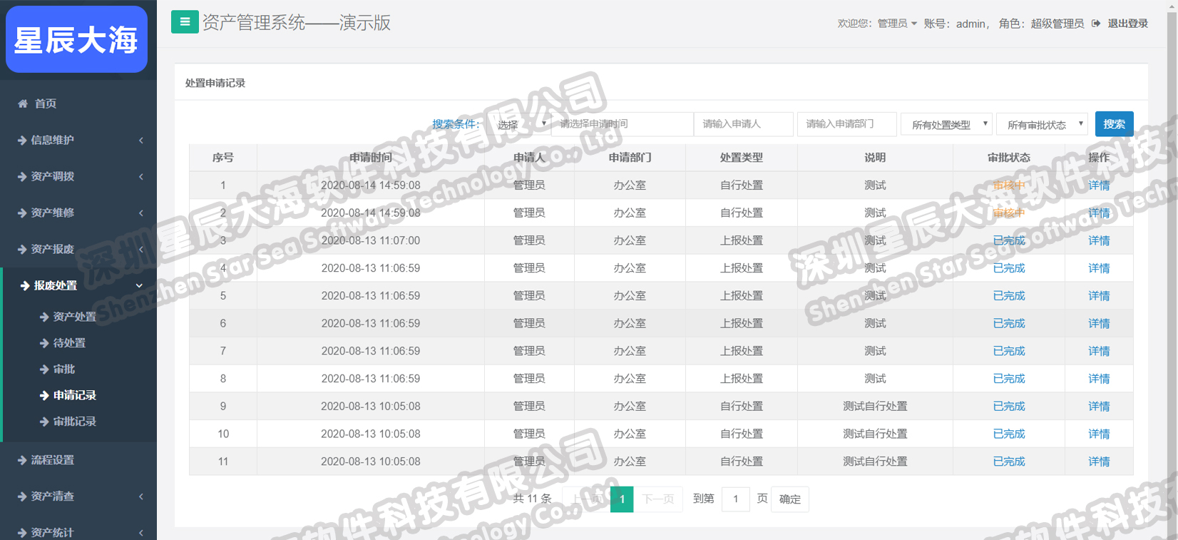 资产报废处置申请