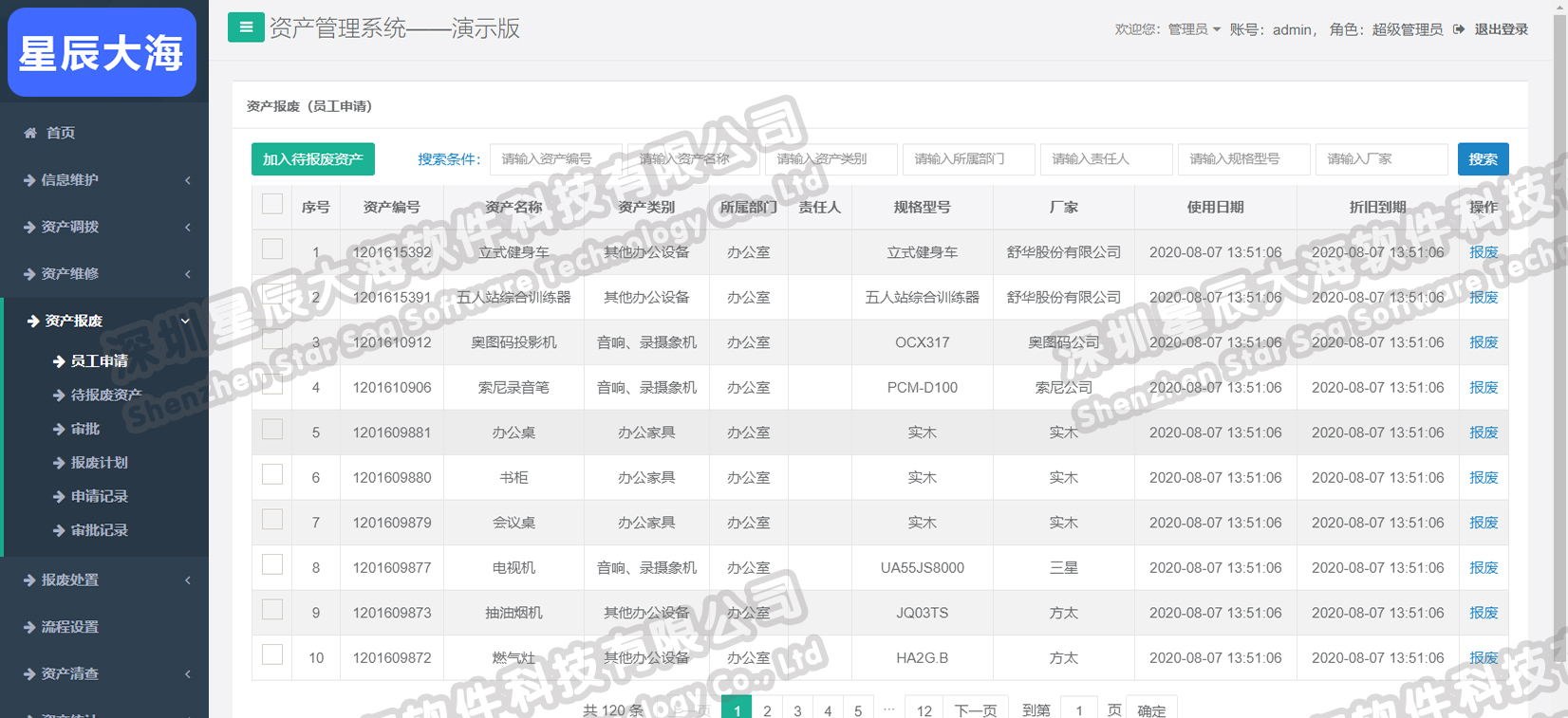 资产报废员工申请