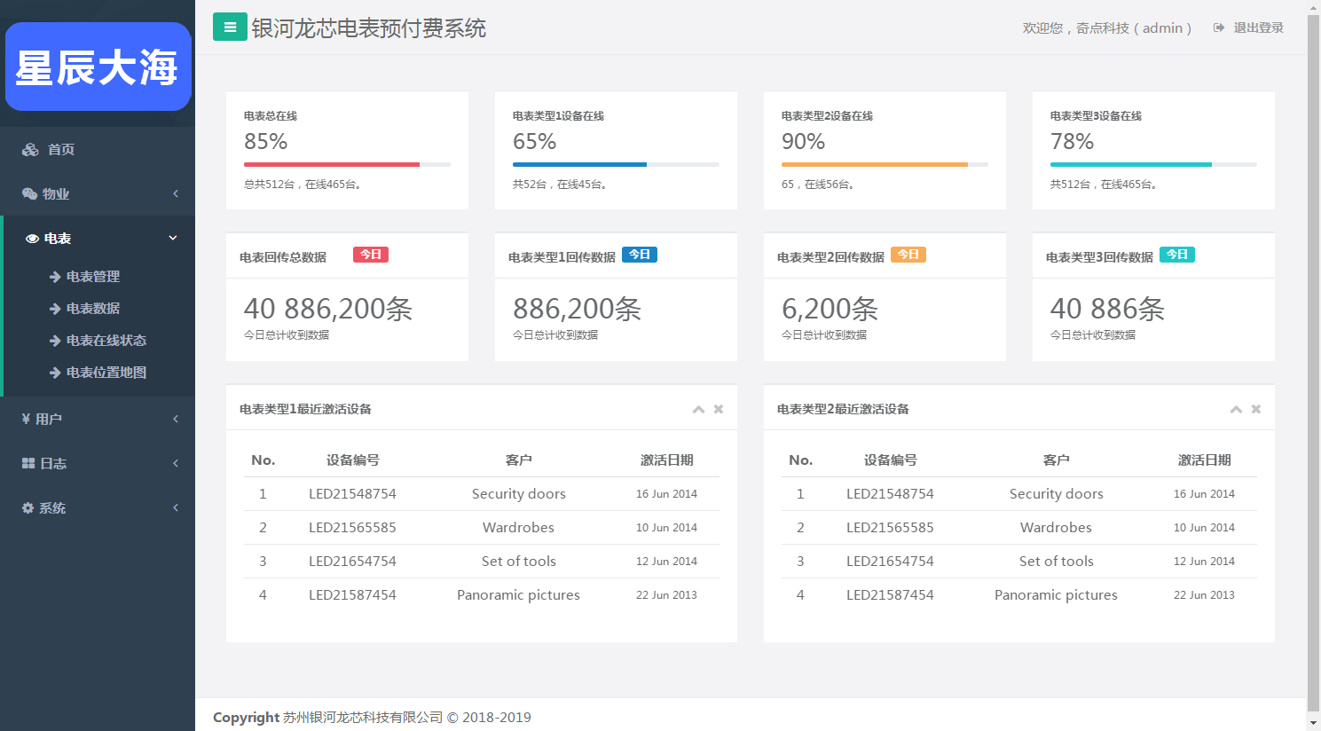 系统首页